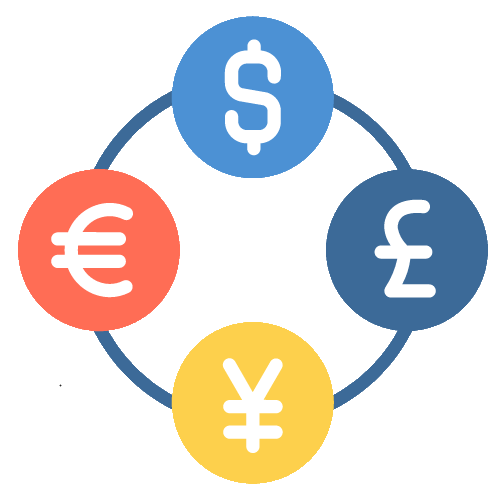 Venta al por mayor B2B - Configuración B2B multidivisa